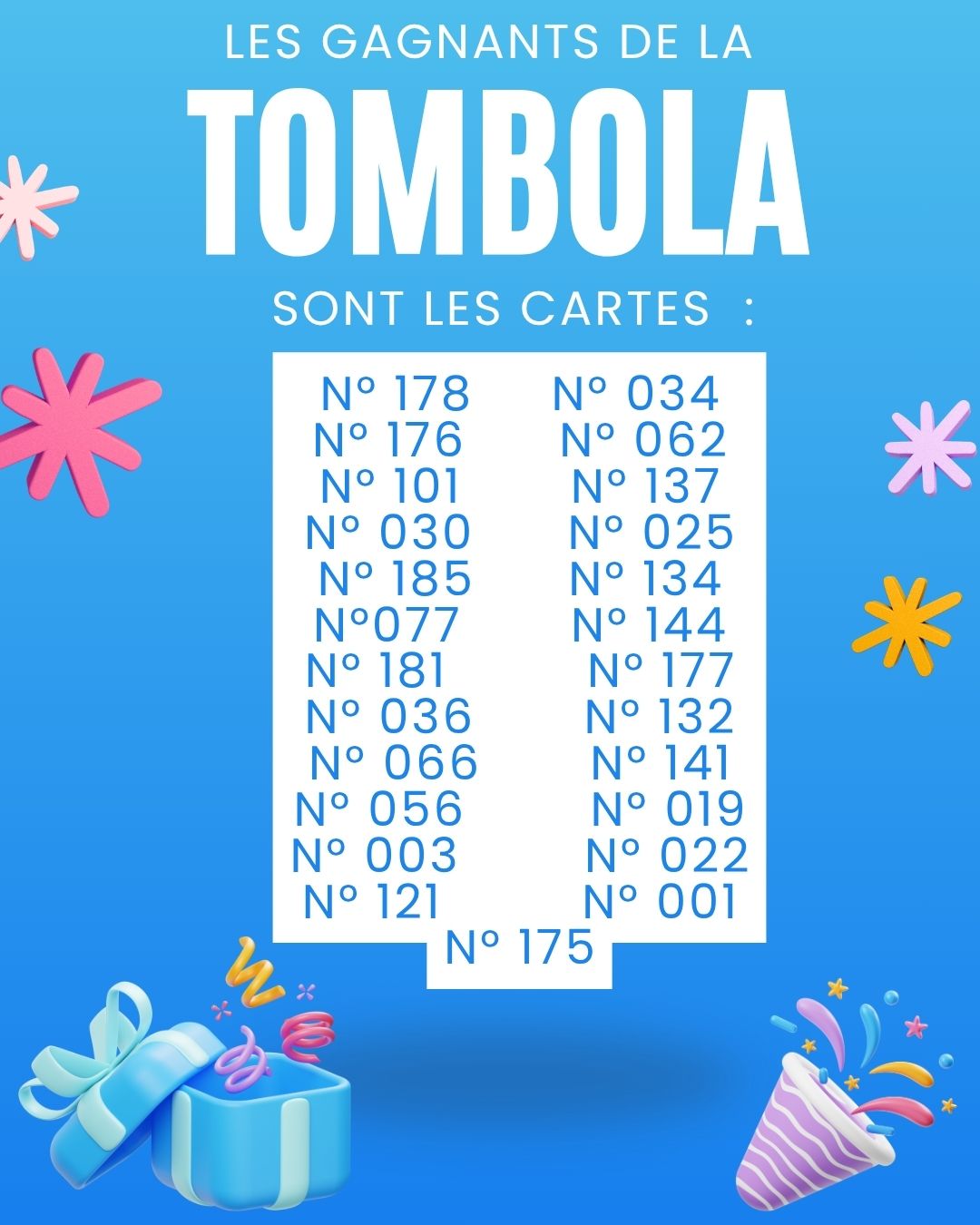 RESULTATS TOMBOLA