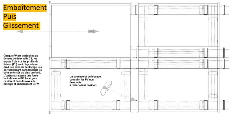 SUPPRESSION DES CLAMPS DE FIXATION