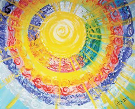 Nueva Luz. Francisca Blázquez, Movicierto:  Dimensionalismo.