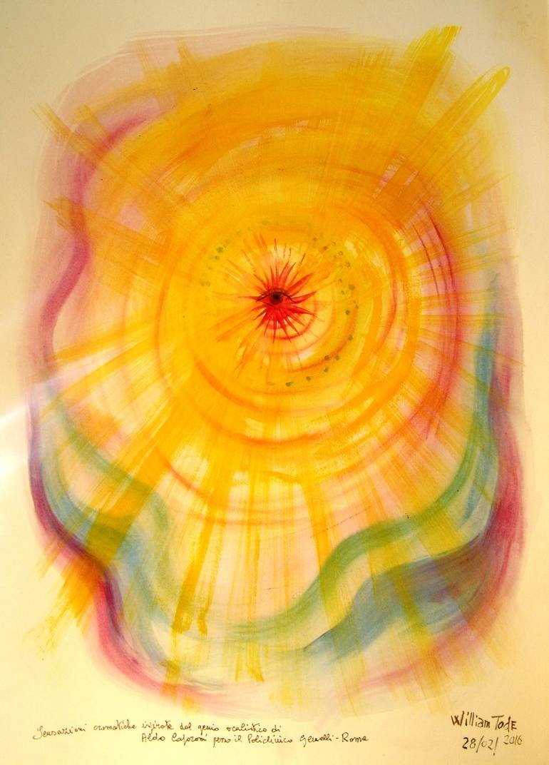 Sensaciones Nuevas, Aldo Caporossi