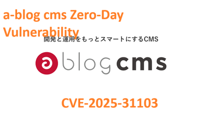 a-blog cms Zero-Day Vulnerability