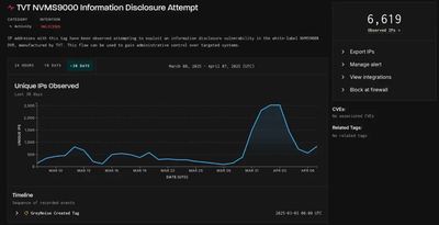 TVT NVMS9000 DVR Vulnerability >>>