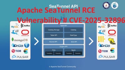 Apache SeaTunnel RCE Vulnerability # CVE-2025-32896
