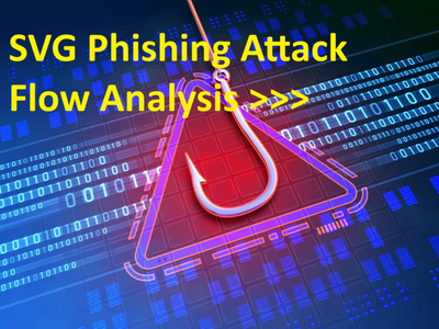 SVG Phishing Attack Flow Analysis >>>