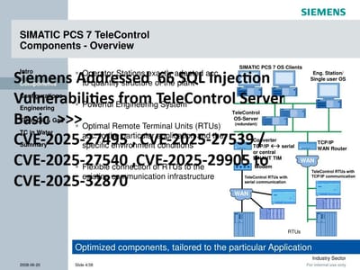 Siemens Addressed  66 SQL Injection Vulnerabilities from TeleControl Server Basic  >>>CVE-2025-27495 , CVE-2025-27539 / CVE-2025-27540 ,CVE-2025-29905 to CVE-2025-32870