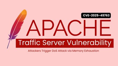 CVE-2025-49763 # Apache Traffic Server Vulnerability