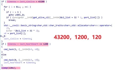 ComfyUI, a popular AI image generation framework Malware Attack Incident Analysis >>>