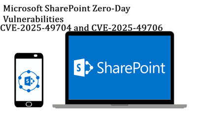 Microsoft SharePoint Zero-Day Vulnerabilities: Exploitation Timeline and Mitigation Strategies