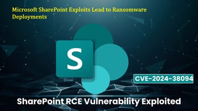 Microsoft SharePoint Exploits Lead to Ransomware Deployments: A Critical Wake-Up Call for On-Prem Users