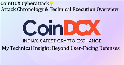 CoinDCX Cyberattack Attack Chronology & Technical Execution