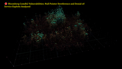 🛑 Bloomberg Comdb2 Vulnerabilities: Null Pointer Dereference and Denial-of-Service Exploits Analyzed