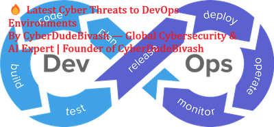 🔥 Latest Cyber Threats to DevOps EnvironmentsBy CyberDudeBivash — Global Cybersecurity & AI Expert | Founder of CyberDudeBivash