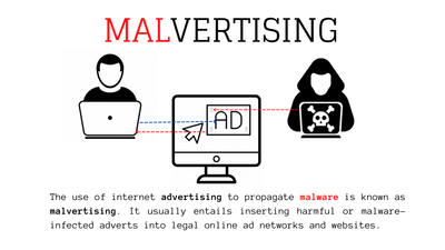 ⚠️ Malvertising Strikes Again: Edge & Firefox Users Targeted in Stealthy AsyncRAT & IcedID CampaignsAuthor: CyberDudeBivash, Founder – cyberdudebivash.comPublished: July 31, 2025Sources: SOC Radar, Trend Micro, CyberDude Threat Research Lab