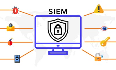 🛡️ SIEM: The Backbone of Modern Cyber DefenseBy CyberDudeBivash | Cybersecurity & AI Expert | Founder – CyberDudeBivash.com