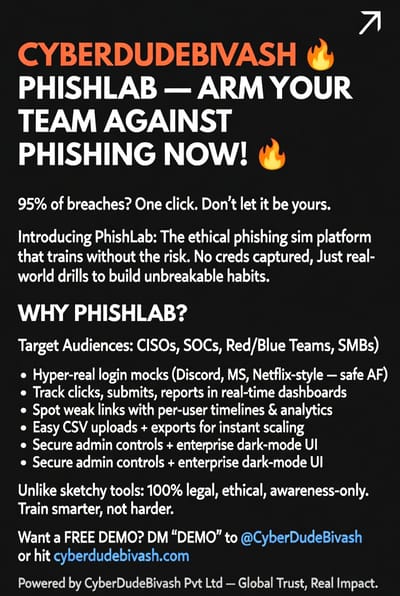 CyberDudeBivash PhishLab — The Next-Gen Phishing Simulation Platform (Now Available!)