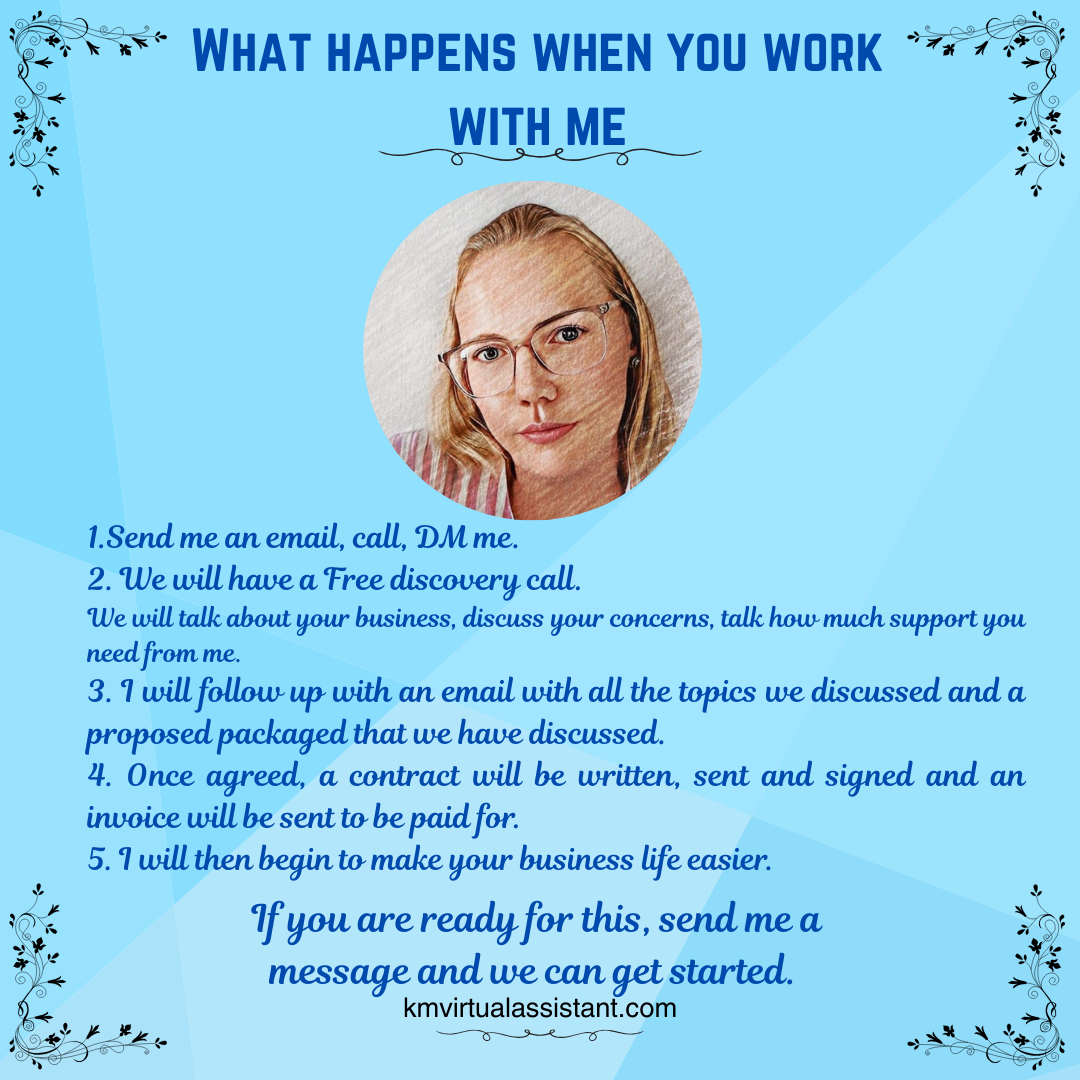 Canva content