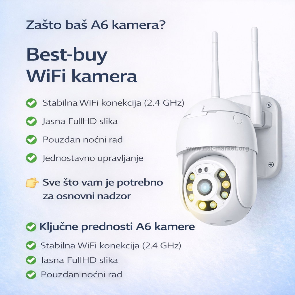 najbolja kupovina A6 kamera