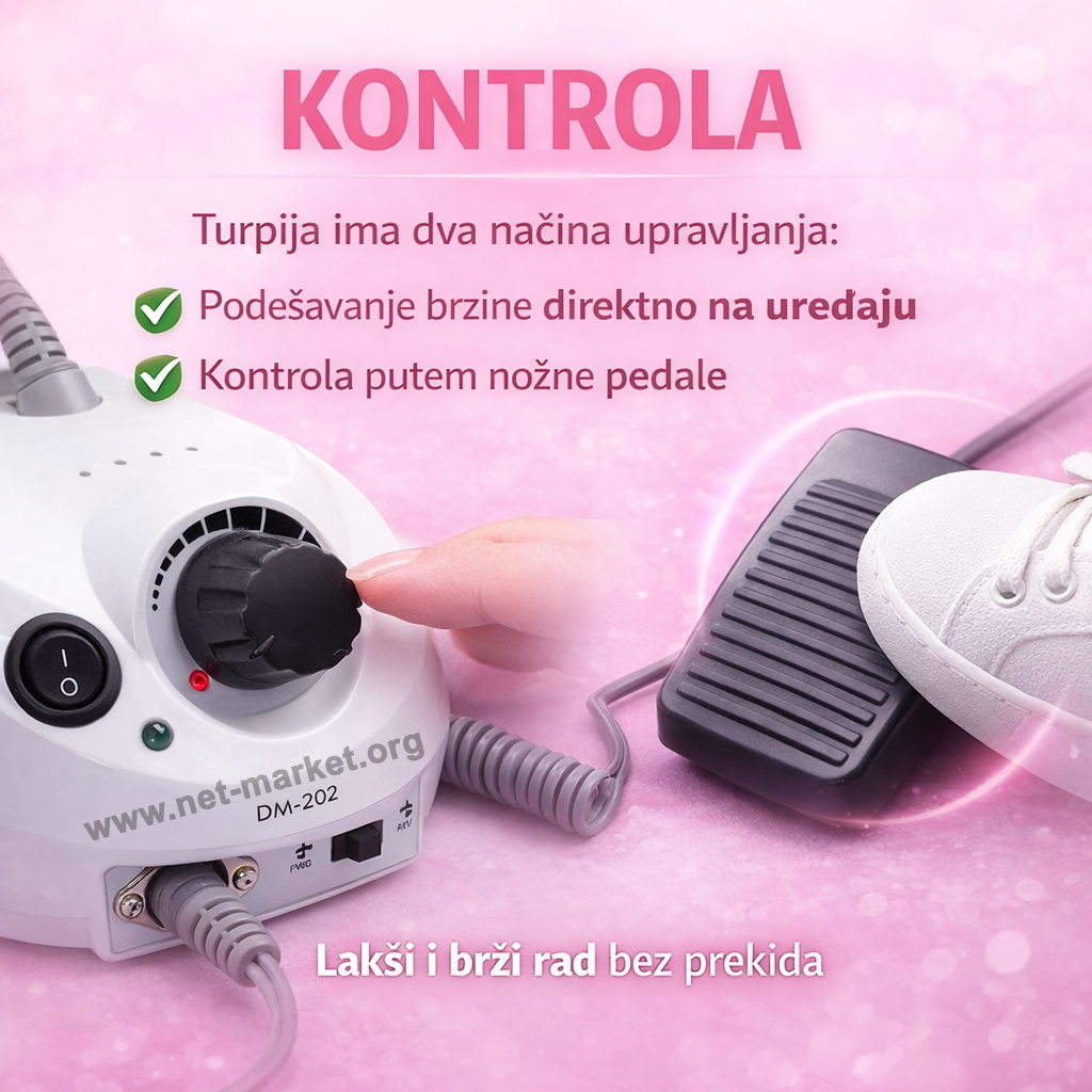 kontrola na dva nacina