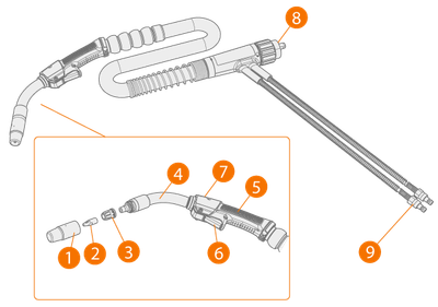 Części do uchwytów spawalniczych