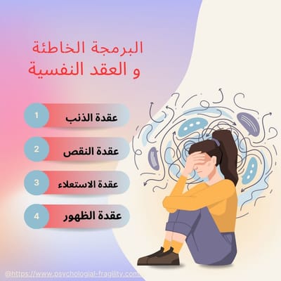 البرمجة الخاطئة والعقد النفسية/3/ عقد: النقص، الظهور، الاستعلاء، الذنب، الخوف