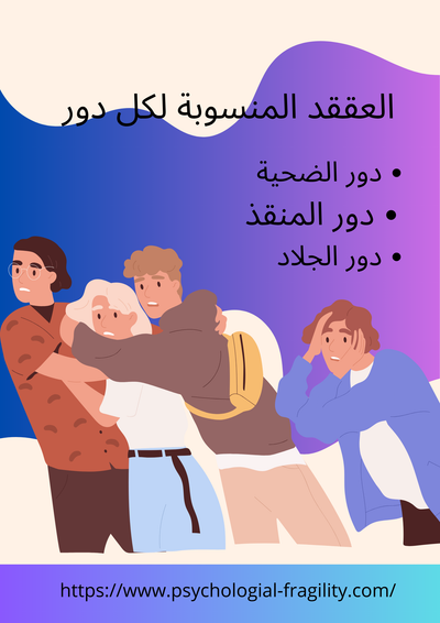 البرمجة الخاطئة والعقد النفسية/7/ العقد المنسوبة لكل دور