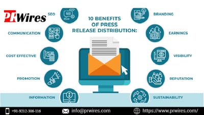 Announcing the Launch of Press Release PR Wires