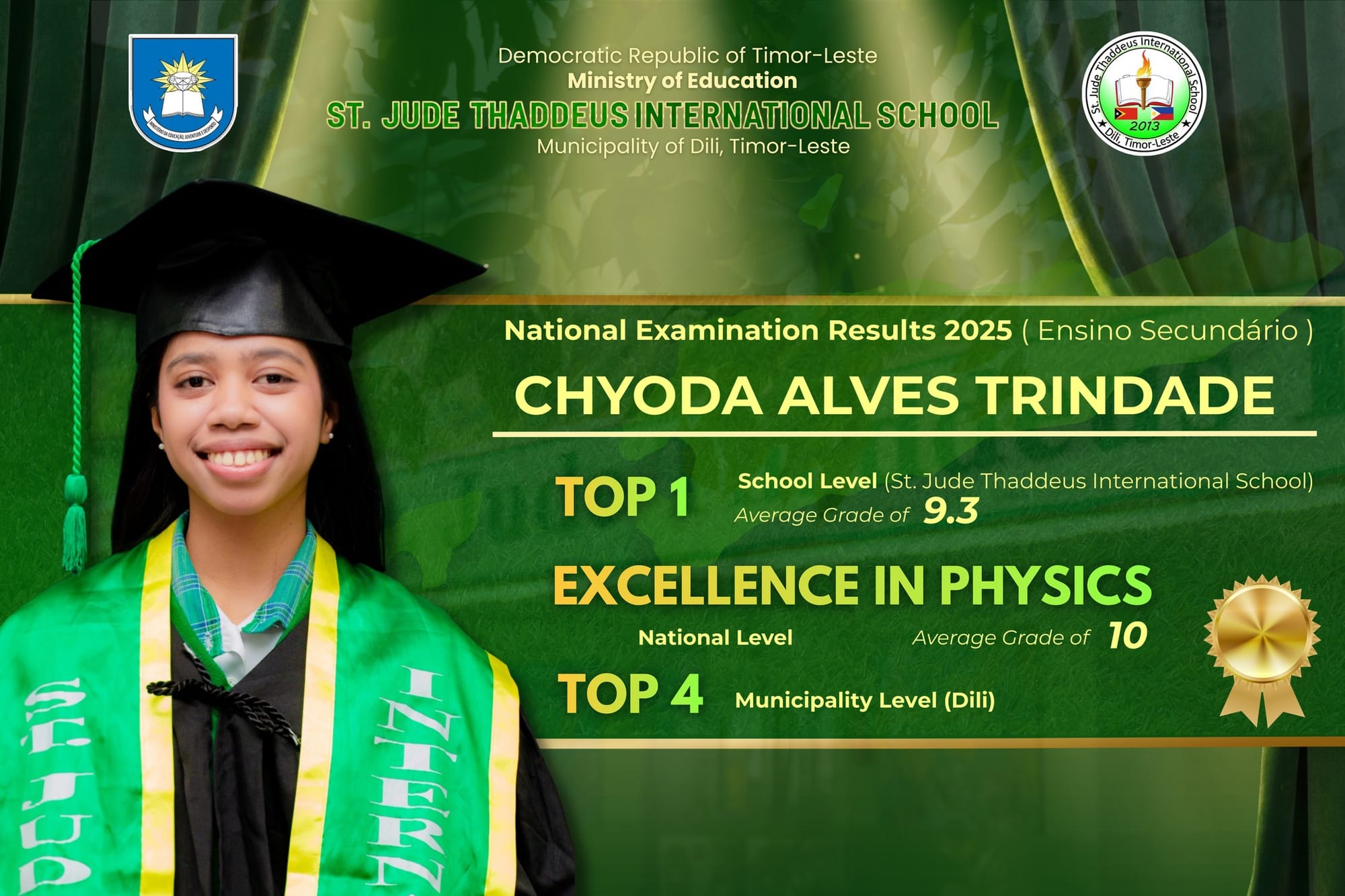 Grade 12 Thaddeans Excel in 2025 National Examinations (Ensino Secundário)