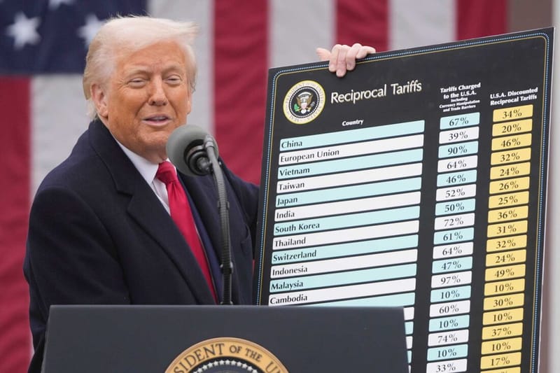 סופרים לאחור: האם טראמפ באמת יטיל את מכסי היבוא הדרמטיים?