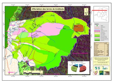 Plans de Développement Local (PDL)des ETD du Territoire de Mambasa (Ituri, RDC)