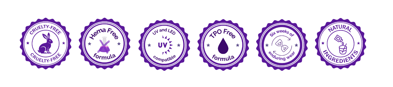 The Shine Lock | TPO-Free UV/LED Top Coat for Long-Lasting Gloss