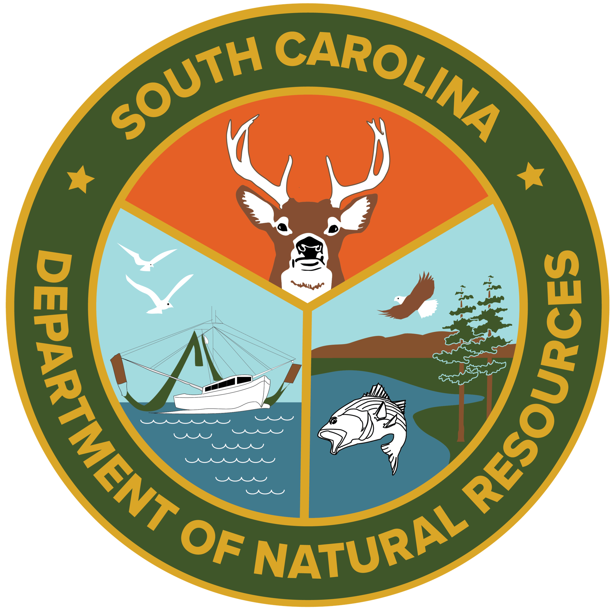 South Carolina State Wildlife Action Plan
