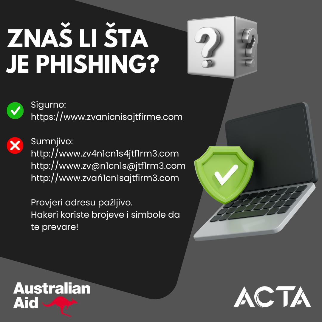 From Access to Awareness (2025)