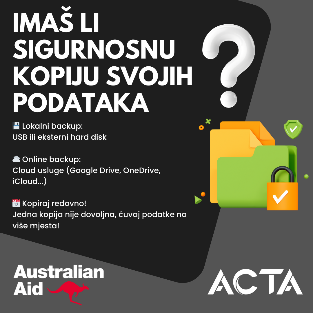 From Access to Awareness (2025)