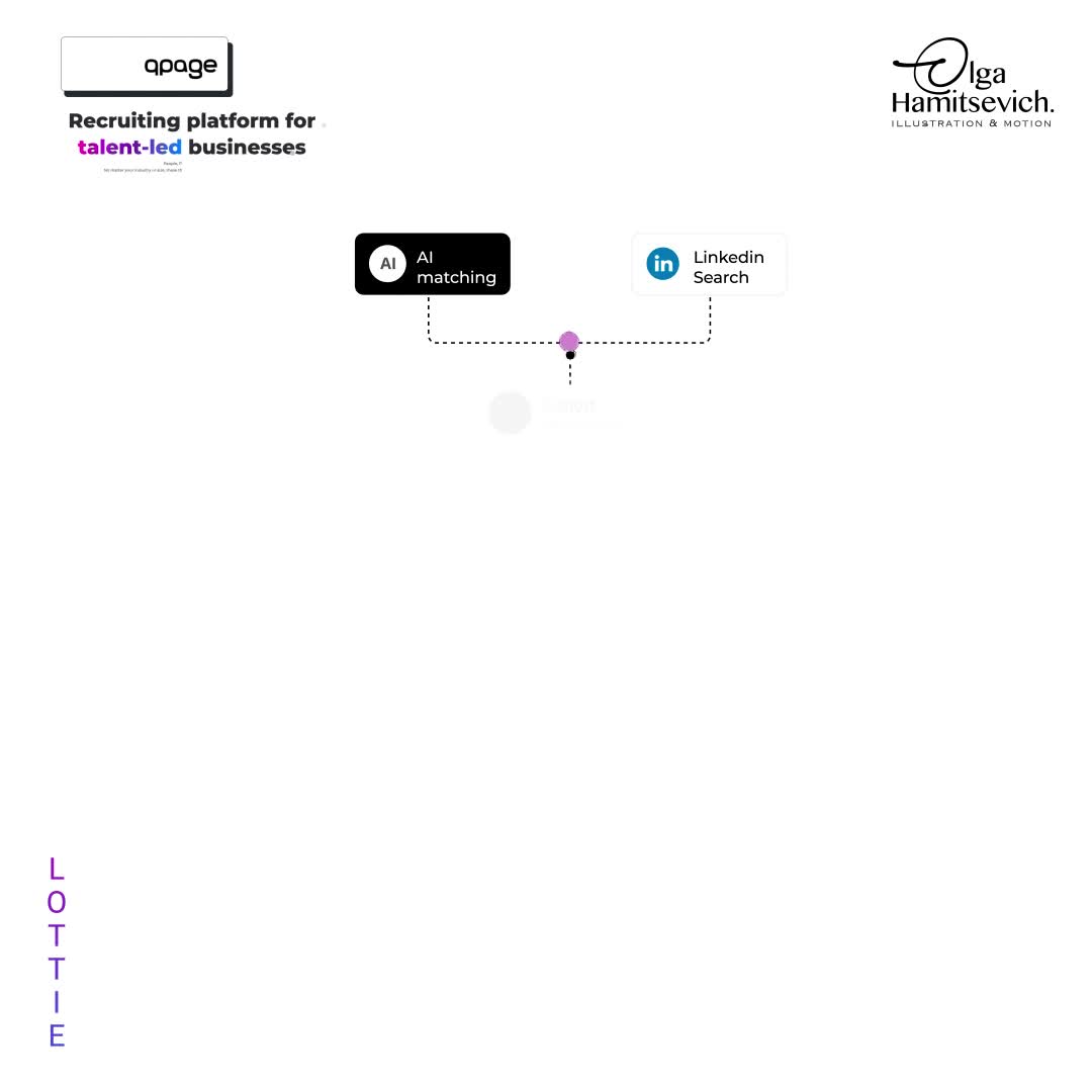 A set of Lotiie animation for "QPage"