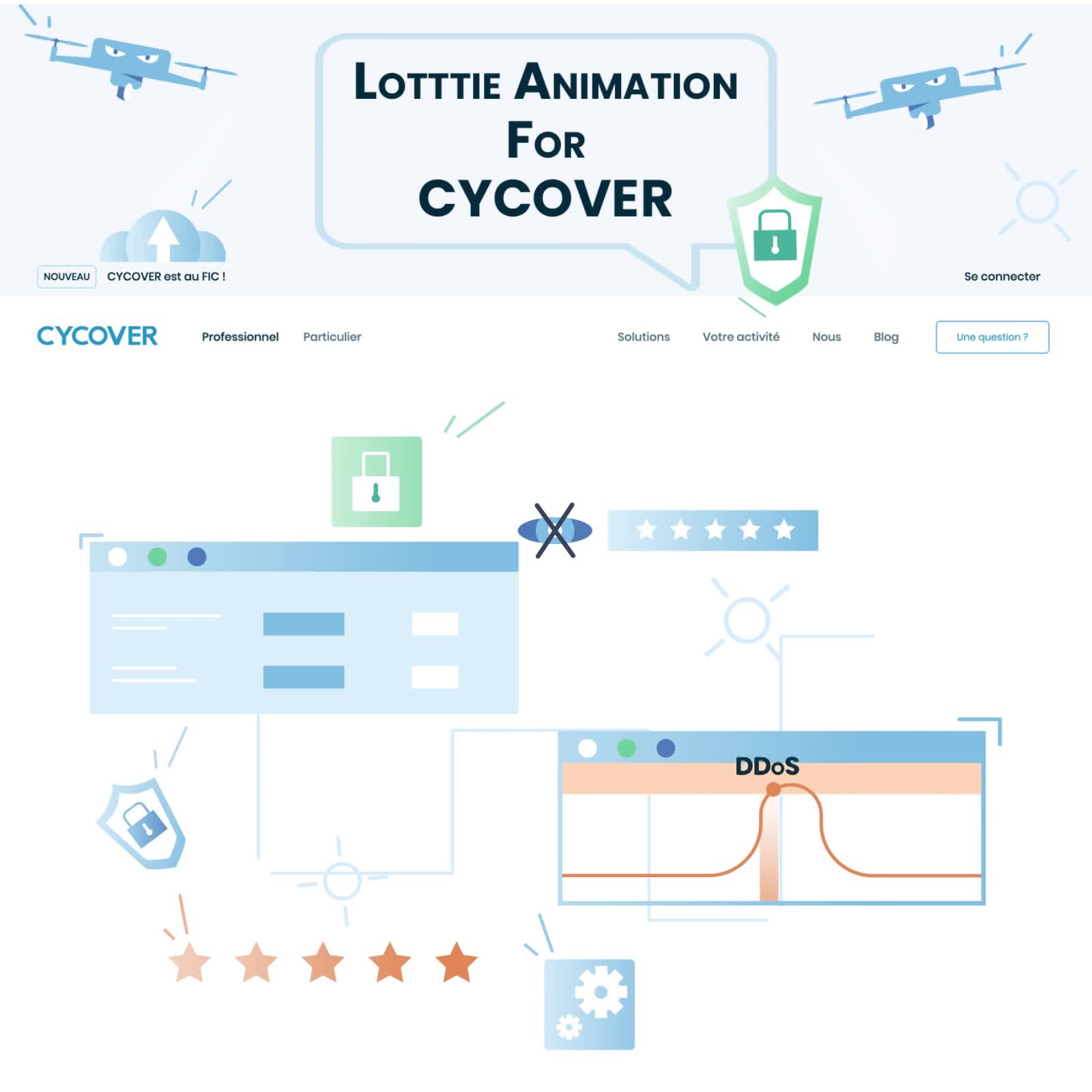 A set of Lottie/Json website animation for "Cycover"