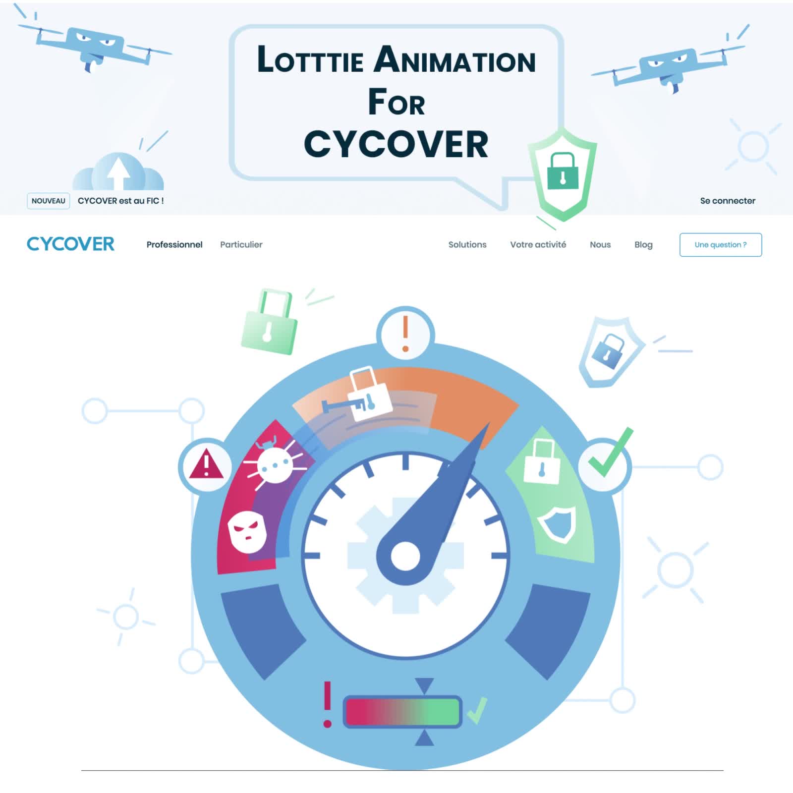 A set of Lottie/Json website animation for "Cycover"