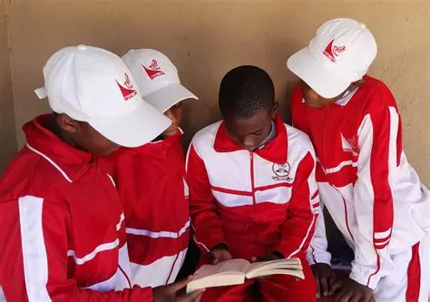 Inclusive Quality Education
