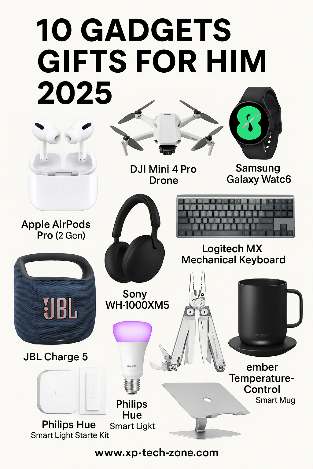 10 Gadgets Gifts For Him 2025