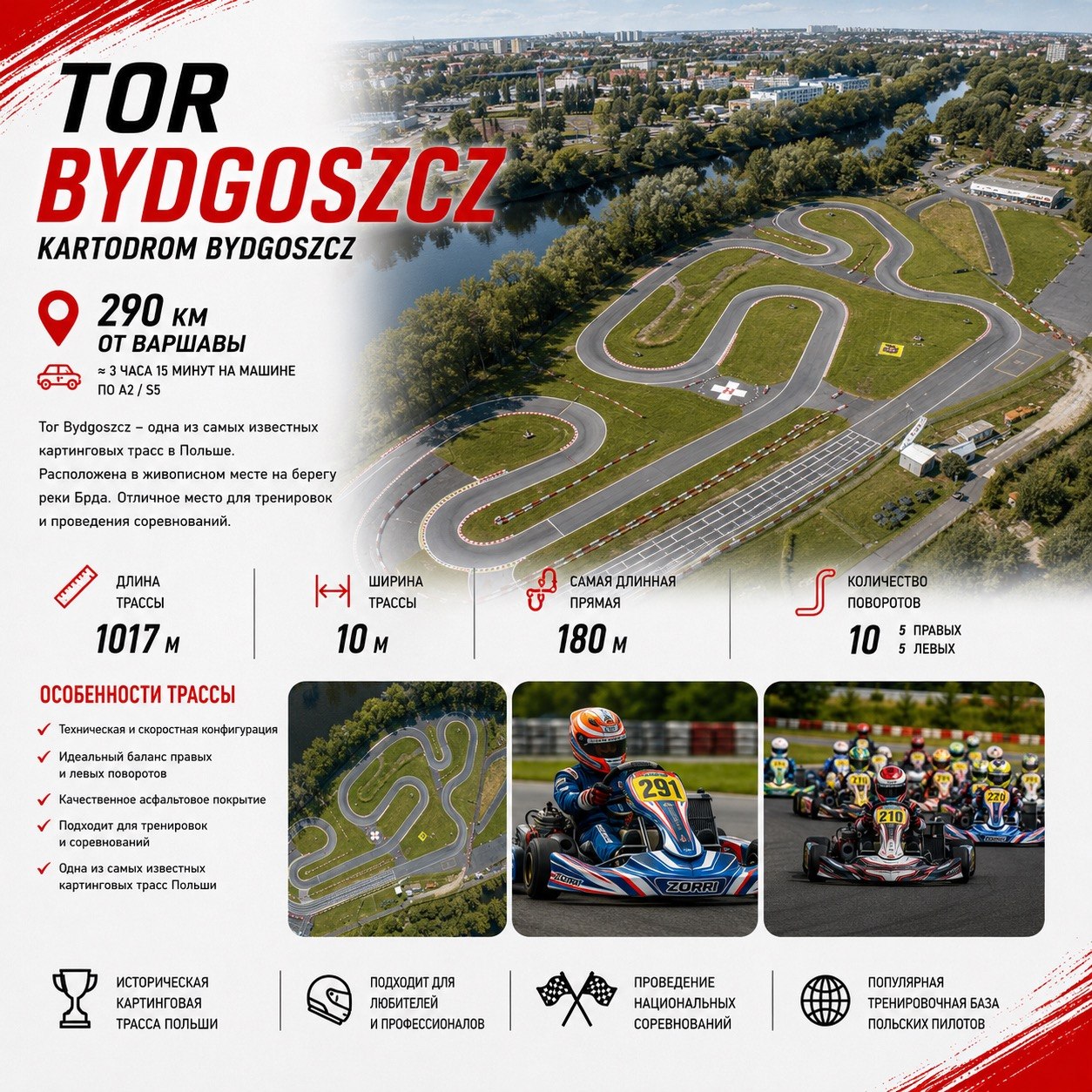 Картинговые треки Польши