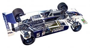 HISTORIAS – Brabham BT49, el 'auto tramposo' (3era. parte)