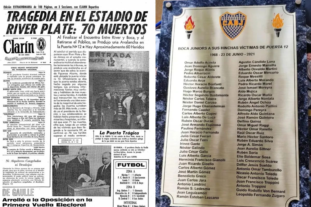 FÚTBOL – La tragedia de Puerta 12