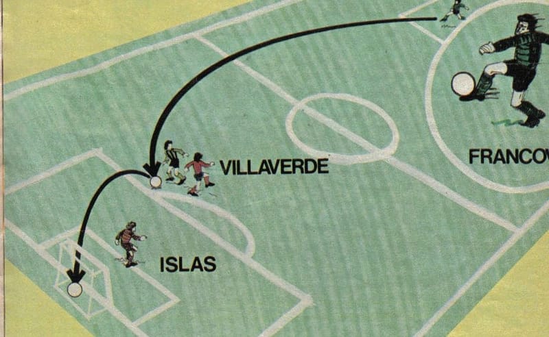 COPA LIBERTADORES 1987 – El gol de arco a arco de Francovig a Islas