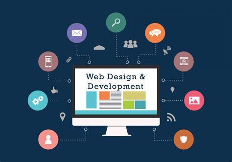 Website Development And Designing