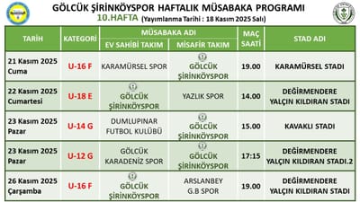 HAFTALIK MÜSABAKA PROGRAMIMIZ