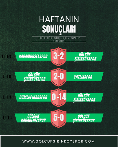 HAFTANIN SONUÇLARI
