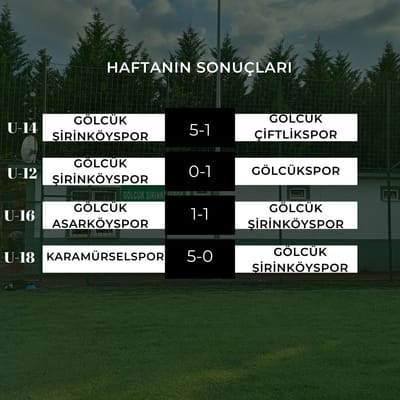 HAFTANIN SONUÇLARI