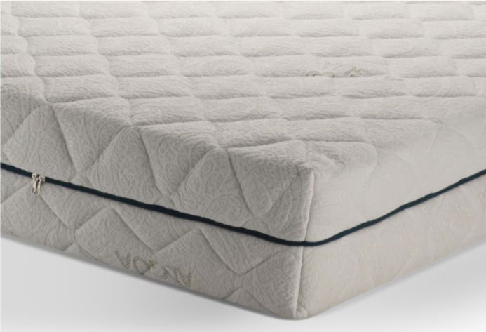 Индивидуално пране