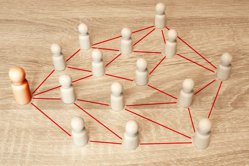 Social Media Management