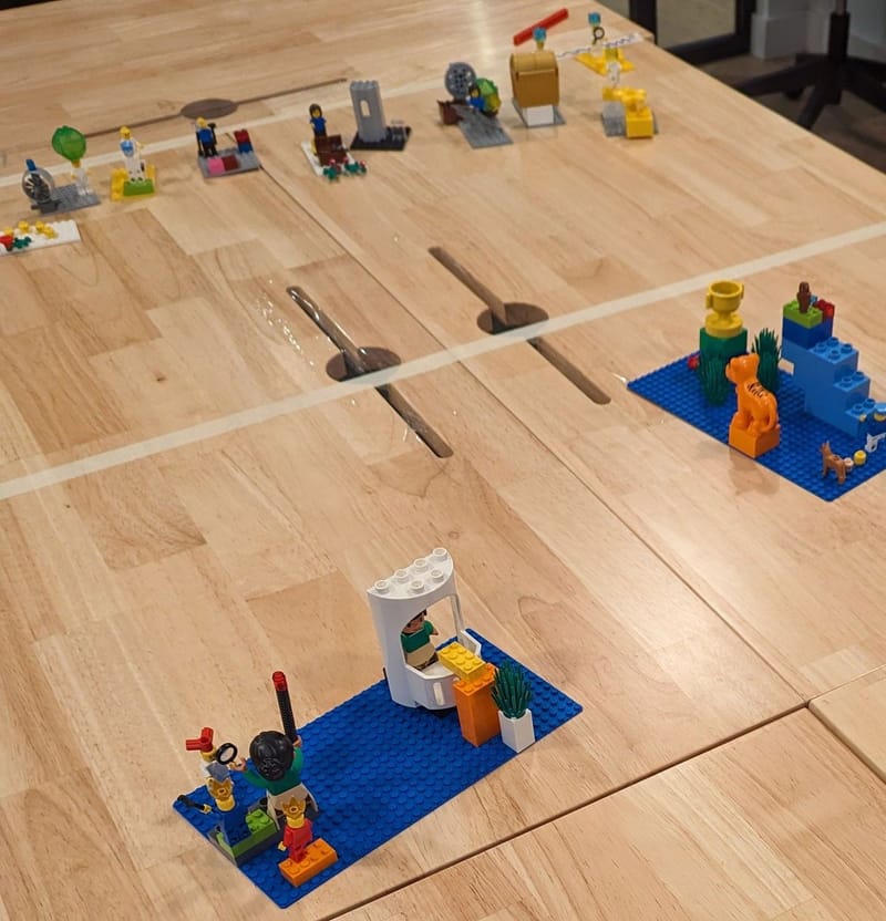 Business Model & Positionierung