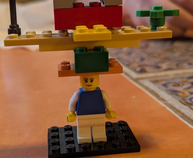 OKRs und LEGO SERIOUS PLAY